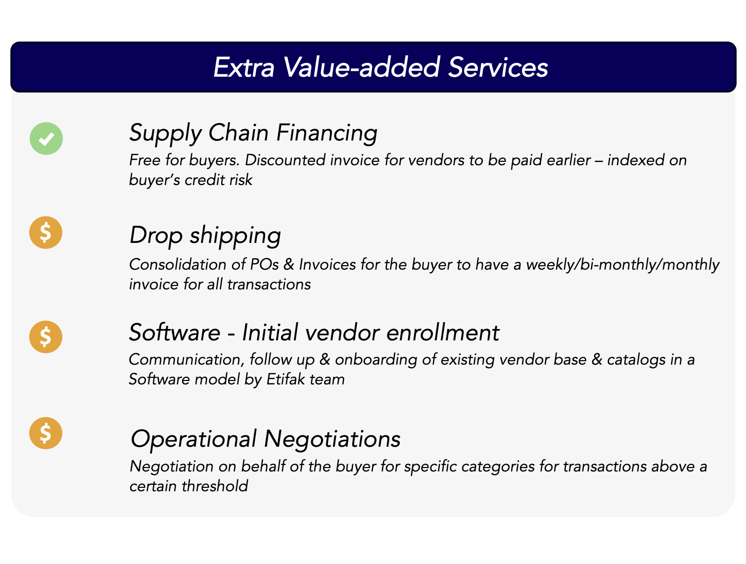 List and details of the extra added-value services offered on the marketplace
